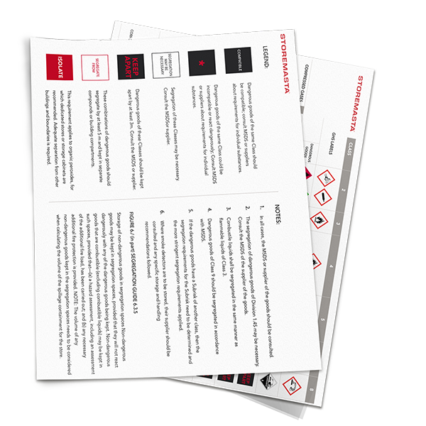 Dangerous Goods Segregation Chart